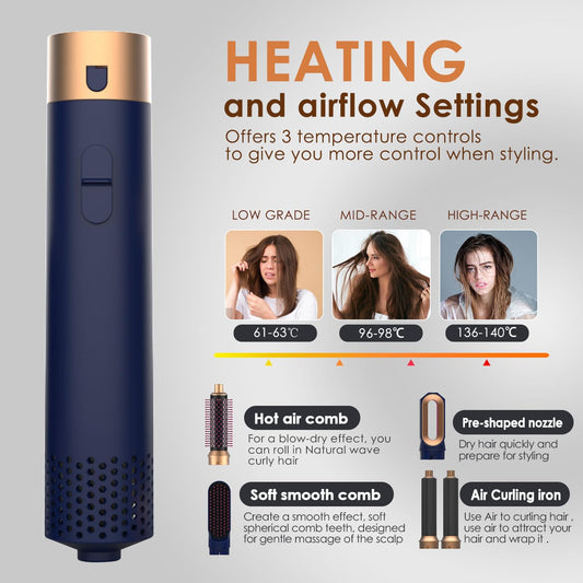 Hair Dryer Brush 5 in 1, Negative Ion Blow Dryer Brush Set -110,000 RPM High - Speed Hot Air Brush Air Styler Curling Wrap Air Curler, Curling Iron Hair Styling Tool for Straight Curl Drying Smoothing